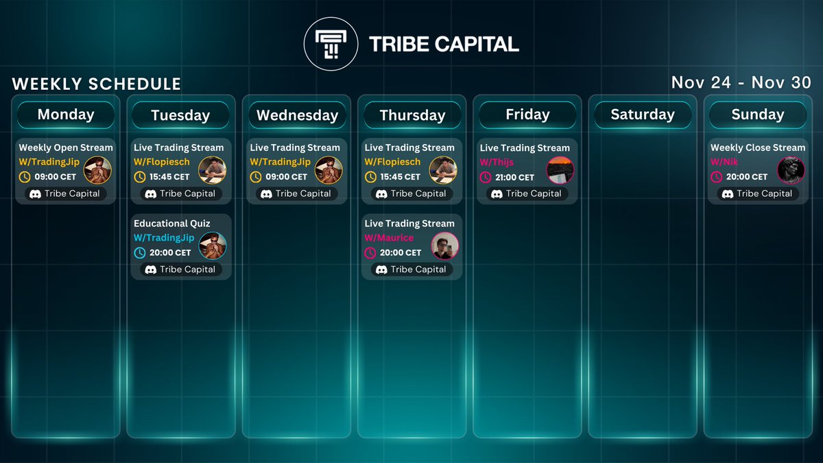 Tribe Capital tweet media