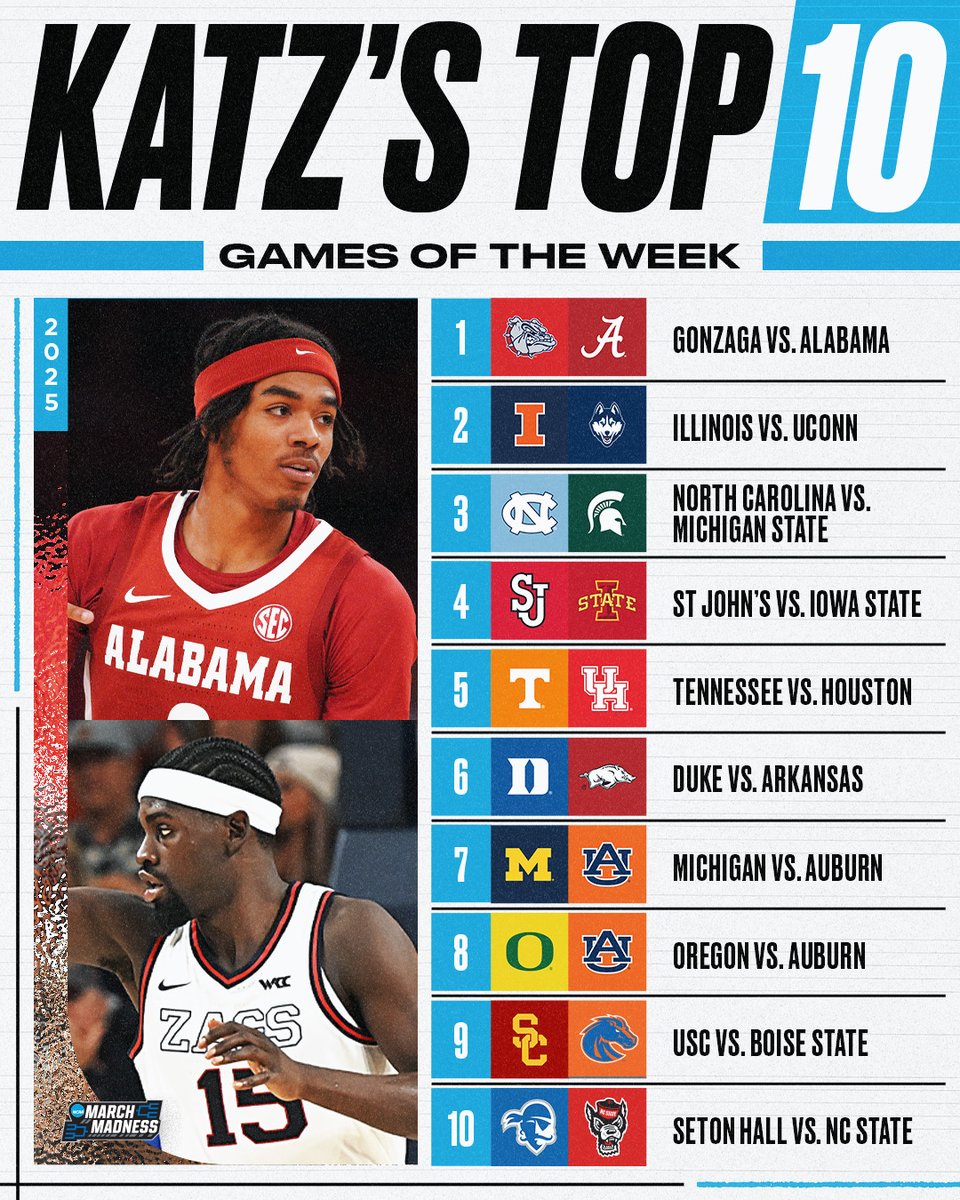 MarchMadnessMBB's tweet image. FEAST WEEK HAS ARRIVED 🦃

@TheAndyKatz brings us the marquee matchups to look-out for 👀