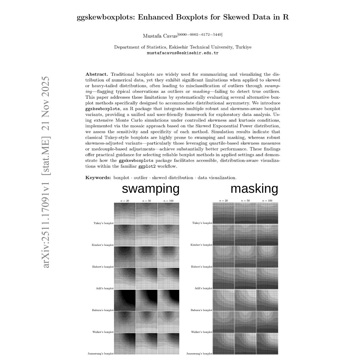 mustafa__cavus's tweet image. Still using #boxplot for #outlier detection without considering data distribution?

Tukey boxplot can mislead when data is skewed:
Swamping → normal points flagged as outliers
Masking → real outliers hidden

I created an R package for solving this problem!
Let&apos;s check it out 👇