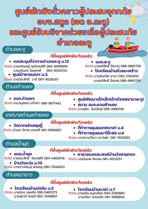สตูลก็ท่วมหนัก แต่พื้นที่สื่อยังน้อยมาก
สรุปจุดสำคัญ! ศูนย์พักพิงชั่วคราว
และศูนย์รับบริจาคช่วยเหลือผู้ประสบภัย อ.ละงู จ.สตูล

Cr: สำนักงานประชาสัมพันธ์จังหวัดสตูล

#น้ำท่วมหาดใหญ่ #น้ำท่วมภาคใต้