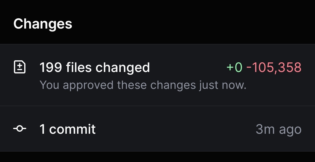 xyusepian's tweet image. last day of internship