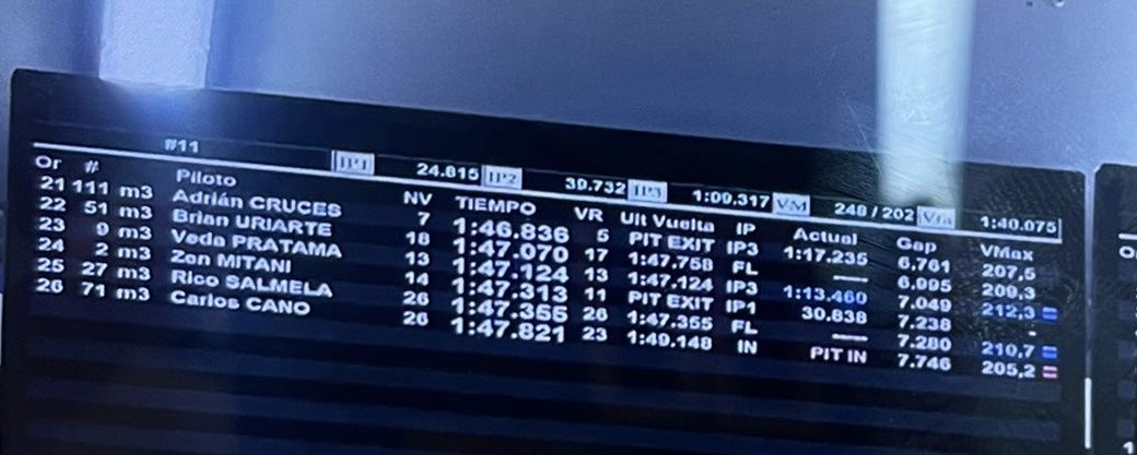 TEST DE MOTO2 Y MOTO3 EN JEREZ ✅

Interesante la gran adaptación de Álex Longarela (en sustitución de Nico Carraro) a la Moto3 en su primer día 🙌🏻

También el regreso de Deniz Öncü o el estreno de Ángel Piqueras y Luca Lunetta 👊🏻