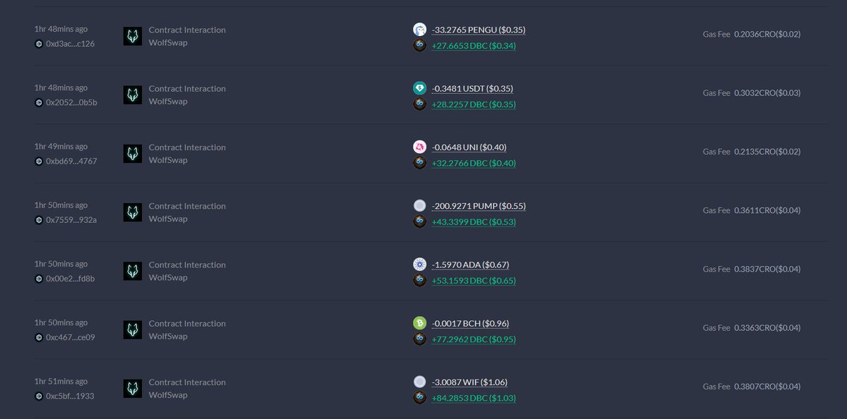 DeFi Apes tweet media