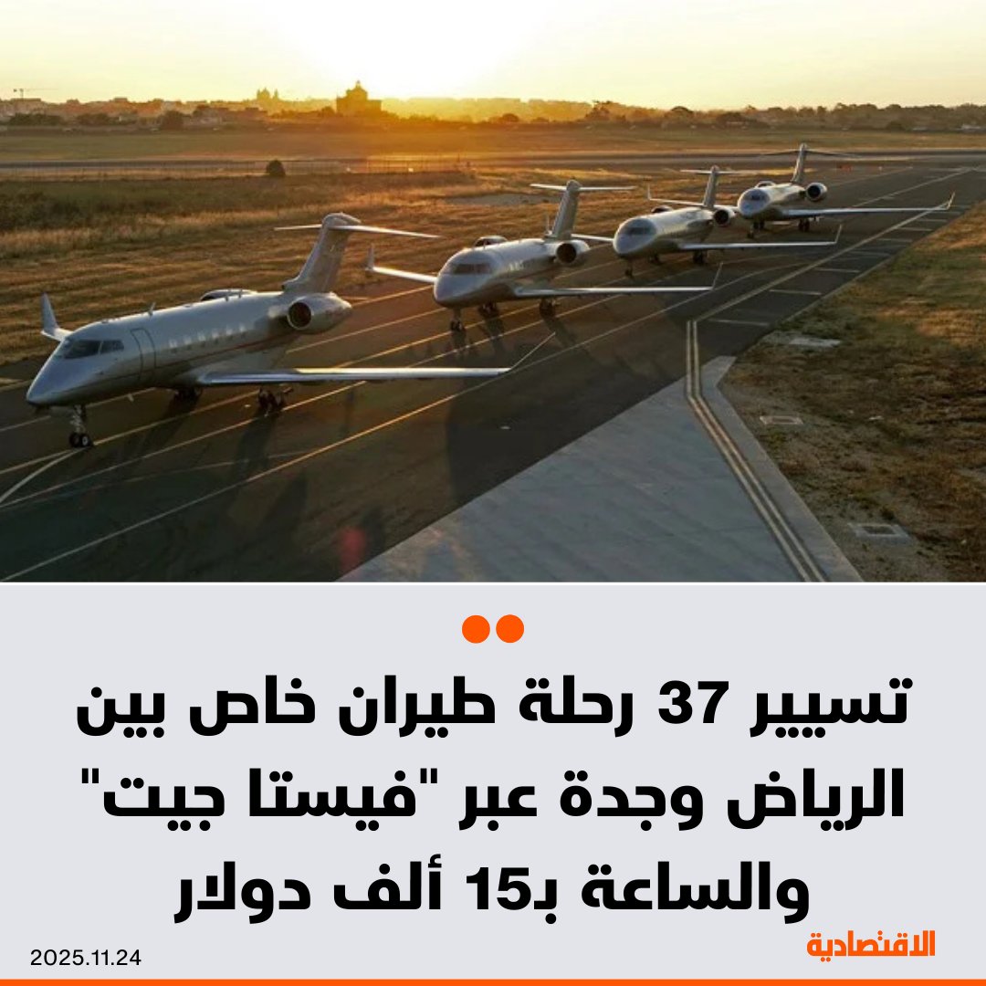 «فيستا جيت» أول شركة أجنبية يُسمح لها بتقديم رحلات طيران خاصة في #السعودية، تسير 37 رحلة غالبيتها بين الرياض وجدة، منذ حصولها على موافقة في أغسطس 2025، بحسب ما ذكره لـ #الاقتصادية رئيس "فيستا" الشرق الأوسط، مازن عبيد

- الشركة حصلت على موافقة تشغيل 90 طائرة من أصل 270، والأسعار