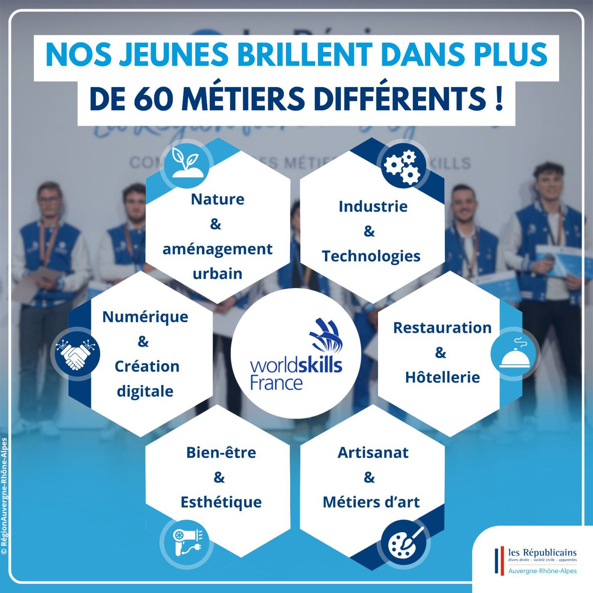 Les WorldSkills, c’est la grande compétition des métiers. Et en Auvergne-Rhône-Alpes, ces métiers sont au cœur de notre action : apprentissage, orientation, excellence. Résultat : cette année encore notre région est au sommet du palmarès national !