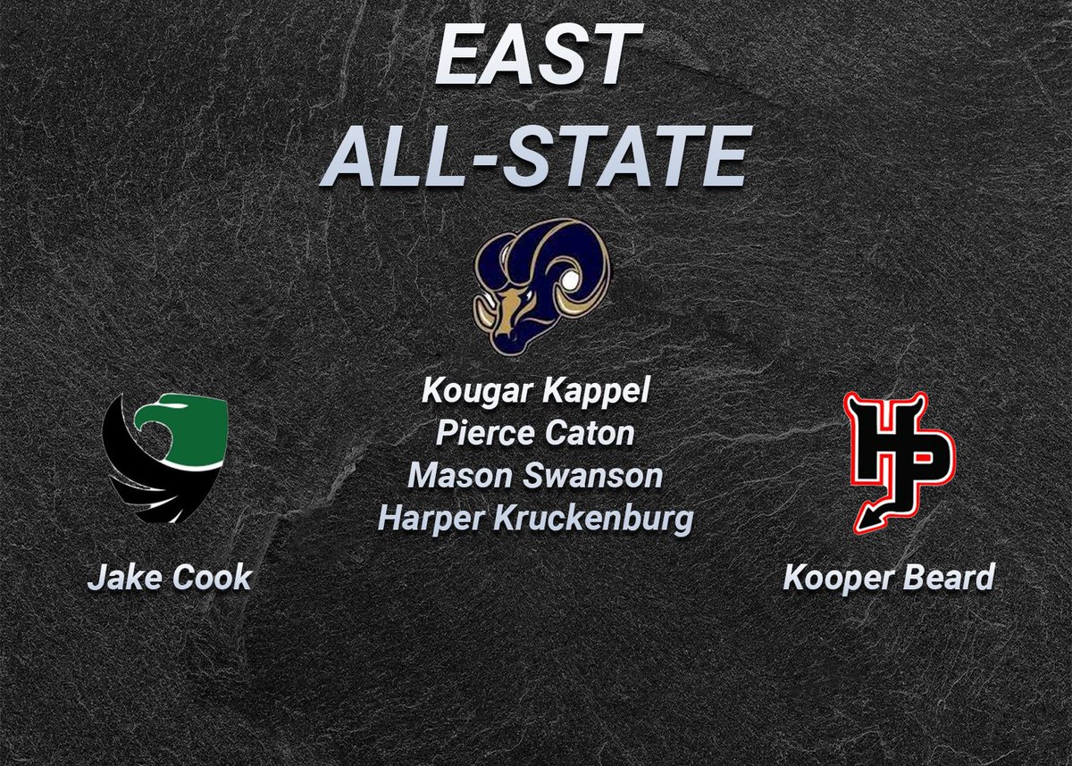 Montana Class B Football tweet media