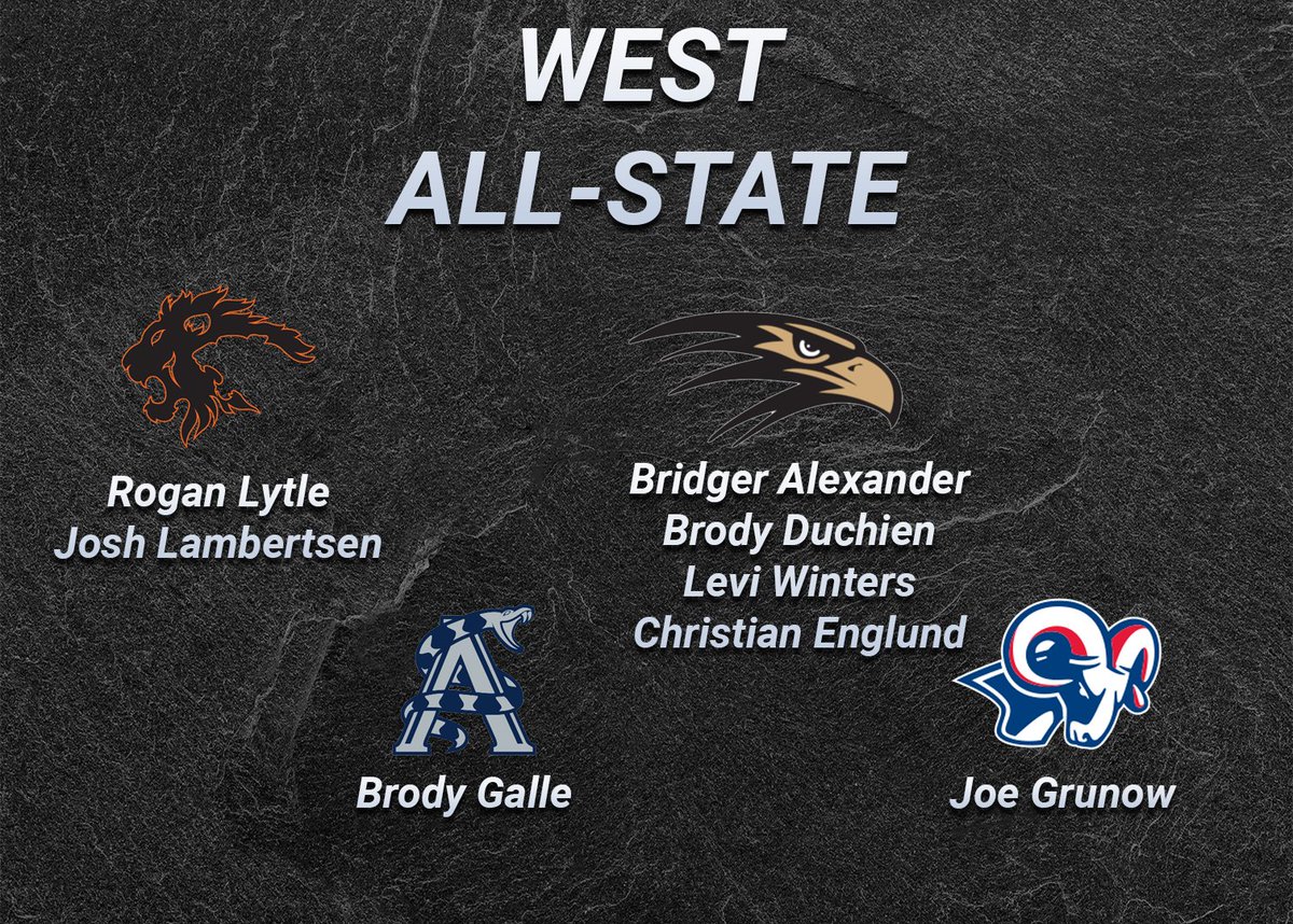 Montana Class B Football tweet media