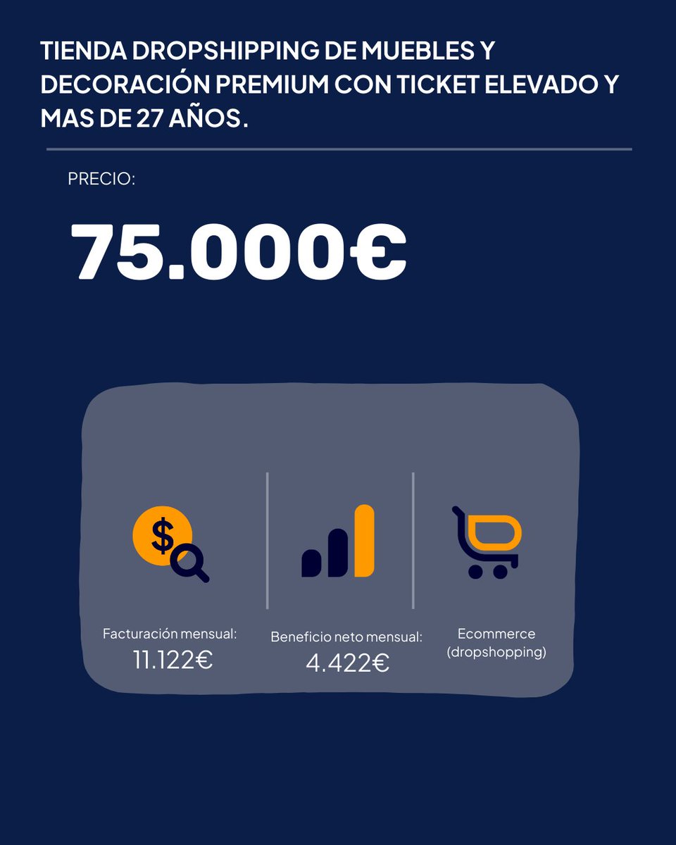 3 ecommerce en venta esta semana en Moaflip:
Ropa deportiva
Moda infantil
Dropshipping decoración premium 
Rentables, reales y listos para nuevos dueños.
🔗 Info en el link de la bio.
#ecommerce #negociosonline #inversion #moaflip