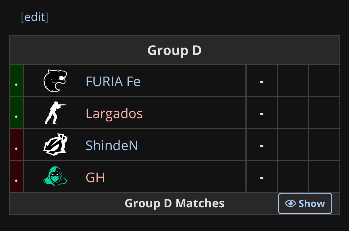 GameHuntersCS2's tweet image. 🏆 AMANHÃ TEM COPA DO BRASIL!

A partir das 17h dessa terça-feira enfrentaremos a @ShindeNgg na estreia do Grupo D da @CajuntoCom.

#LetsHunt 🥷