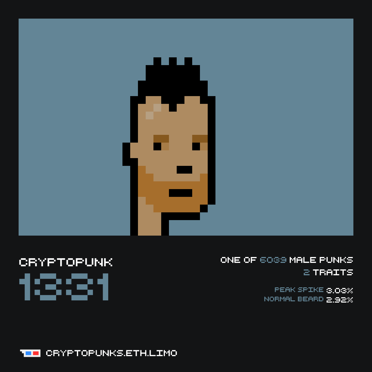 🚨 CryptoPunk #1331 was sold for Ξ33.000 ($94,078) on CryptoPunks marketplace

from: homerfan33.eth
to: 0xccF...3C7E6

Profile: cryptopunks.eth.limo/details/1331
Tx: etherscan.io/tx/0xc70a21a92…

$CIG: 100K CIG ($44) claimed by 0x00b...f1686 (2021-12-28)