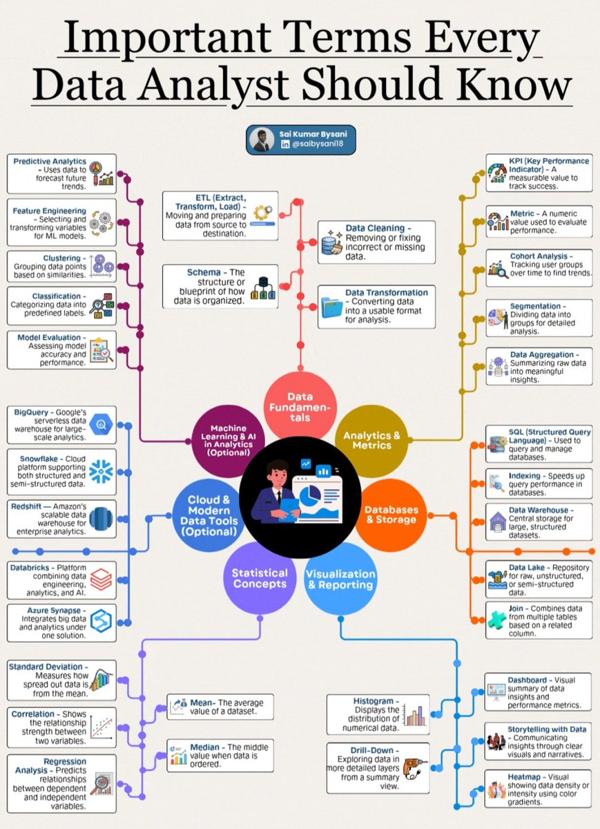 Eyowhite3's tweet image. 