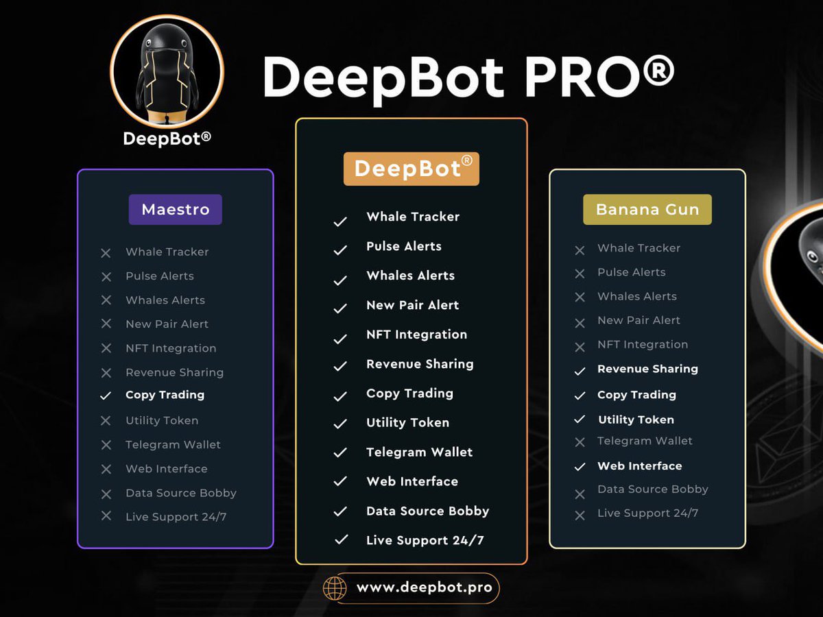 DeepBot_'s tweet image. DeepBot is the sleeping giant of the trading world.

Each platform, Banana, Maestro, and DeepBot brings something special to the table. Banana champions simplicity and accessibility, while Maestro pushes the limits of speed. DeepBot builds on both, adding intelligent analytics,…