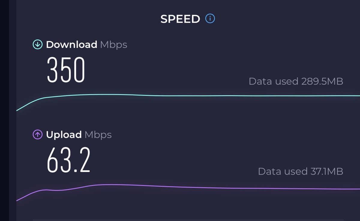 mostafagraphy's tweet photo. High speed @Starlink wifi aboard @WestJet! Thanks @elonmusk. This is awesome! https://t.co/g8wmnAW1lZ