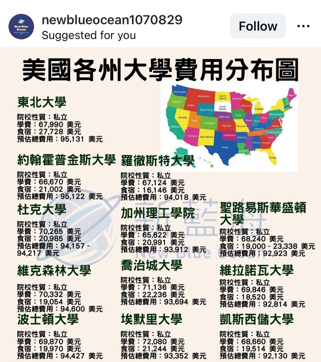 bingyuicejade's tweet photo. 美国部分大学学费。
祝好运！孩子能拿到助学金和奖学金。
1/2 https://t.co/EeKJpYY7rd