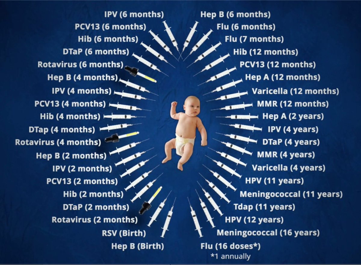 רן כליף כותב:
זה לא נוח להביט בזה.

התמונה הזו לא נעימה. אבל היא אמיתית.

זה לא נוח למי שהוזרק, מזריק, לוקח את הילדים שלו להזריק, חתם על מסמכי הסכמה להזריק, או הולך היום-מחר לחתום.

זה מאוד לא נוח וזה גם ברור למה.

הסרט הדוקומנטרי שיצא החודש נקרא The inconvenient study, כי הוא