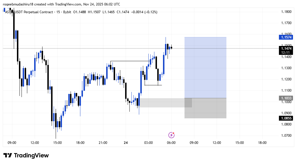 K_TradeAnalysis's tweet photo. 🥲🥲 https://t.co/fOtkEtoIUl