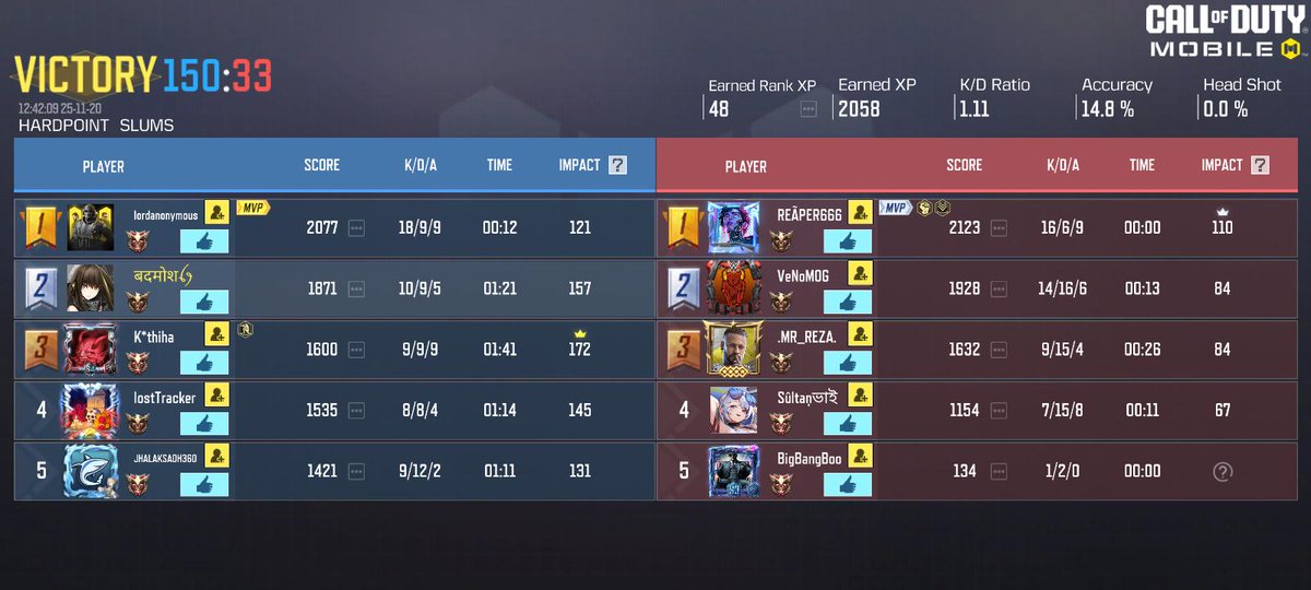 OBJ teammates 🫶 🫡