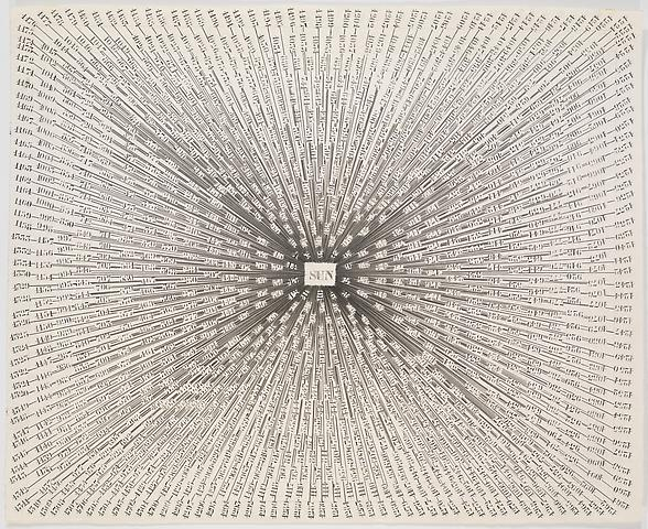 aethersovereign's tweet image. turning the brightness up 
on your feed today,  
have a great week ⋆｡°✩

&apos;Infinite Rays of the Sun&apos; (1978)
by Luis Camnitzer
