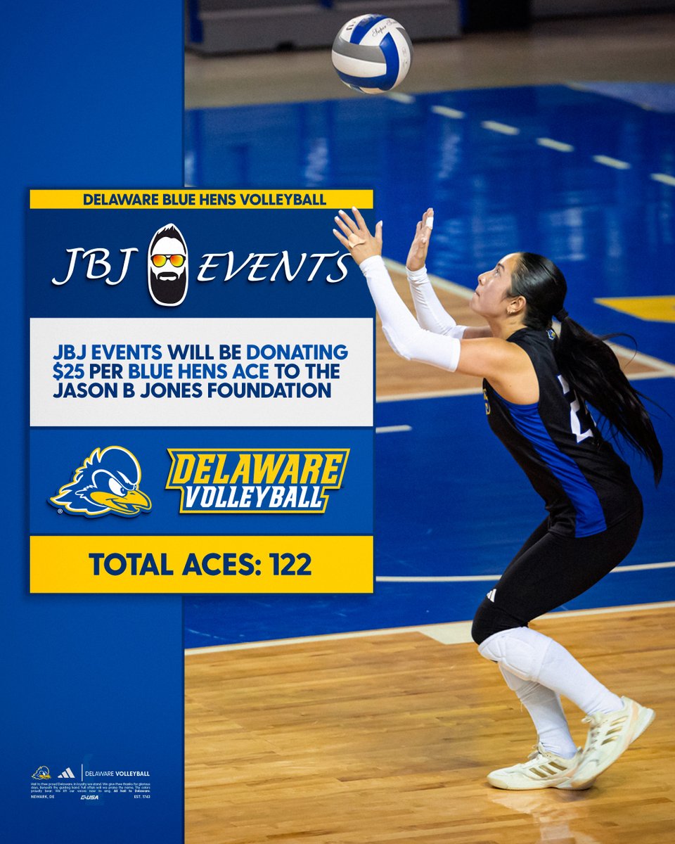 Delaware_VB's tweet image. 1⃣2⃣2⃣ aces in 2025