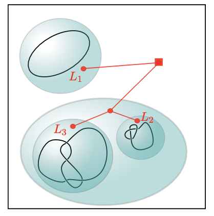 UofG Maths and Stats tweet media