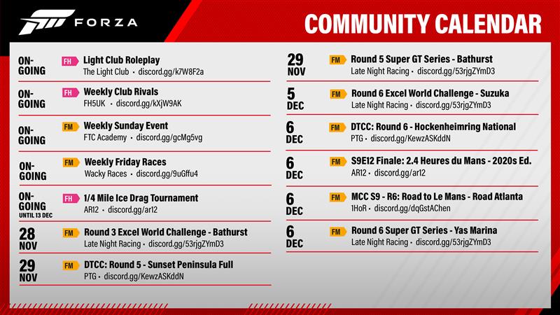 Forza Motorsport en Español tweet media