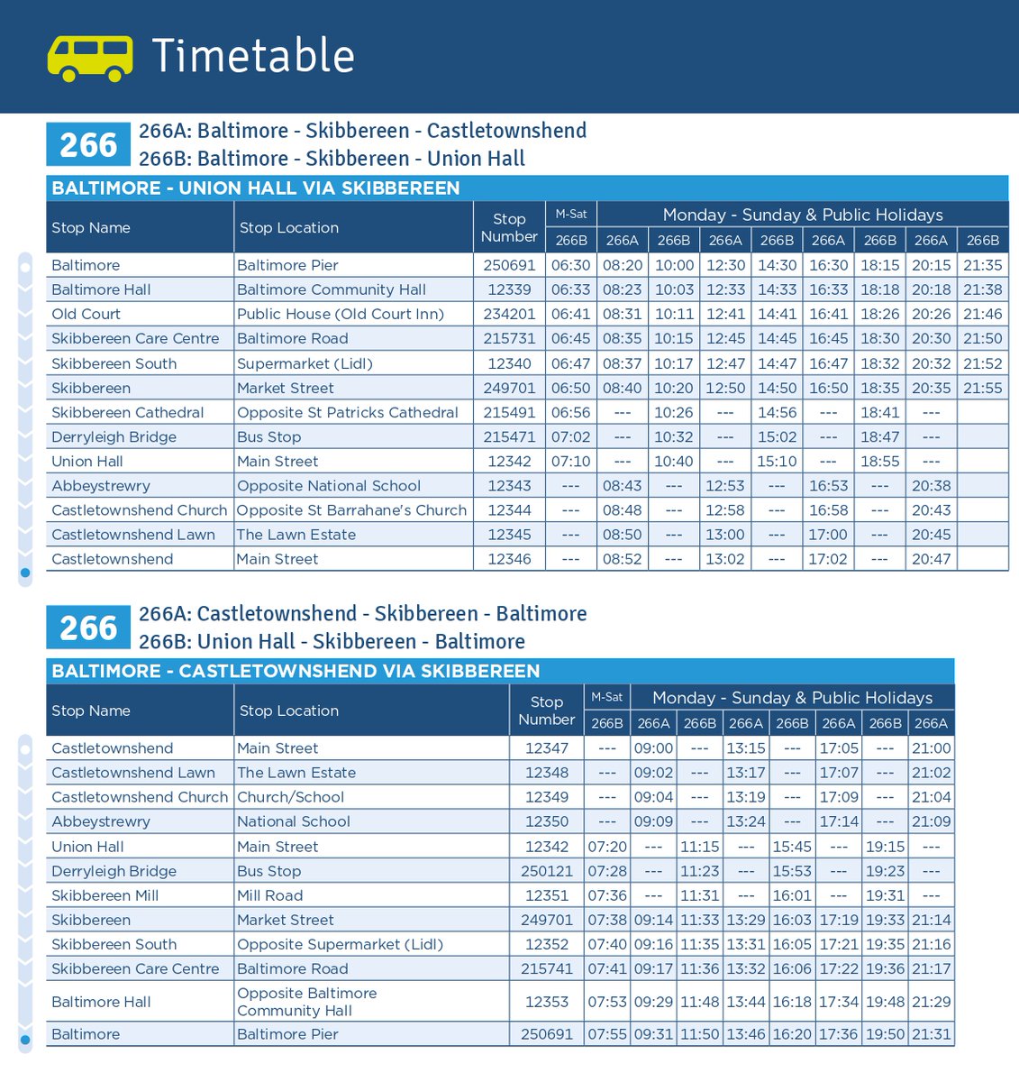 LocalLinkCork's tweet image. 📢 New Late Service on Route 266 
Starting Monday 1st December, Route 266 will run an extra service at 21:35 from Baltimore to Skibbereen.
#tfilocallinkcork # route266  #BaltimoreToSkibbereen #info50