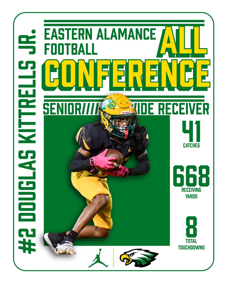 EAHS_Football's tweet photo. Our next All-Conference selection was also selected captain. Douglas Kittrells was a big play waiting to happen this season. Doug finished with 41 catches, 668 receiving yards, and 8 TD's. He was also a spark for the team whenever we needed one. https://t.co/cl5hq7s2cC
