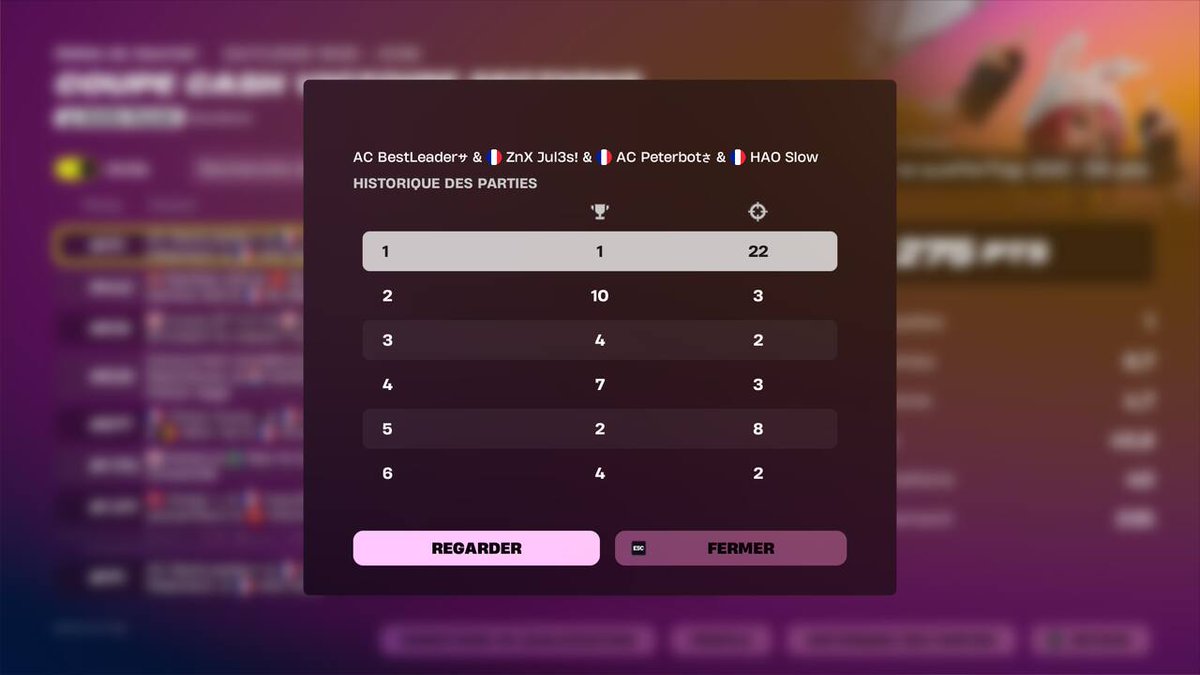 Best squad #702 only constance w/@Slow_200iq <a href="/Junctm8/">ZnX jules!</a> <a href="/joacofnbr/">joaco sous bbl</a> 
Player for <a href="/Harmonia_ftn/">Harmonia_ftn</a>