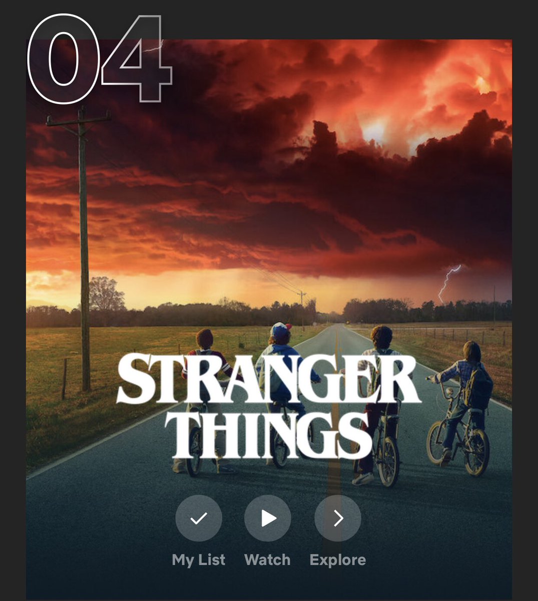 Updates_SThings's tweet image. &apos;STRANGER THINGS&apos; is now the #4 show on Netflix&apos;s global TOP 10 shows.
#StrangerThings5