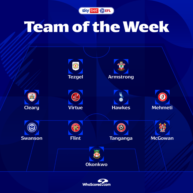 EFL's tweet photo. 💫 @WhoScored's #EFL Team of the Week is here! https://t.co/DbueMxF7ao