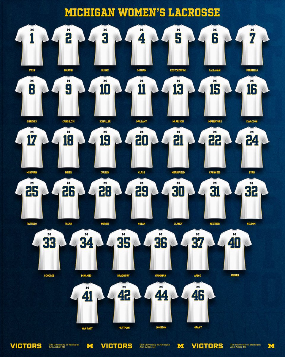 UMichWLAX's tweet photo. 2026 jersey numbers!

#GoBlue 〽️ https://t.co/nIuIuwaDIQ