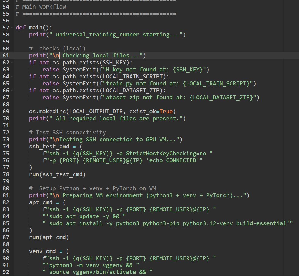 TensorThrottleX's tweet image. Day 190 : DataScience Journey
Today’s Incremental Evolution:
Why the need: ML workflows were scaling aggressively, but manual environment setups kept breaking pipelines every time dependencies changed or models switched. Today’s evolution fixes that by automating environment