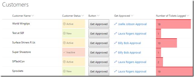 WonderLaura's tweet image. My most popular blog post: Create a  Button in a #SharePoint List to Trigger a #PowerAutomate flow wonderlaura.com/2018/07/18/but…