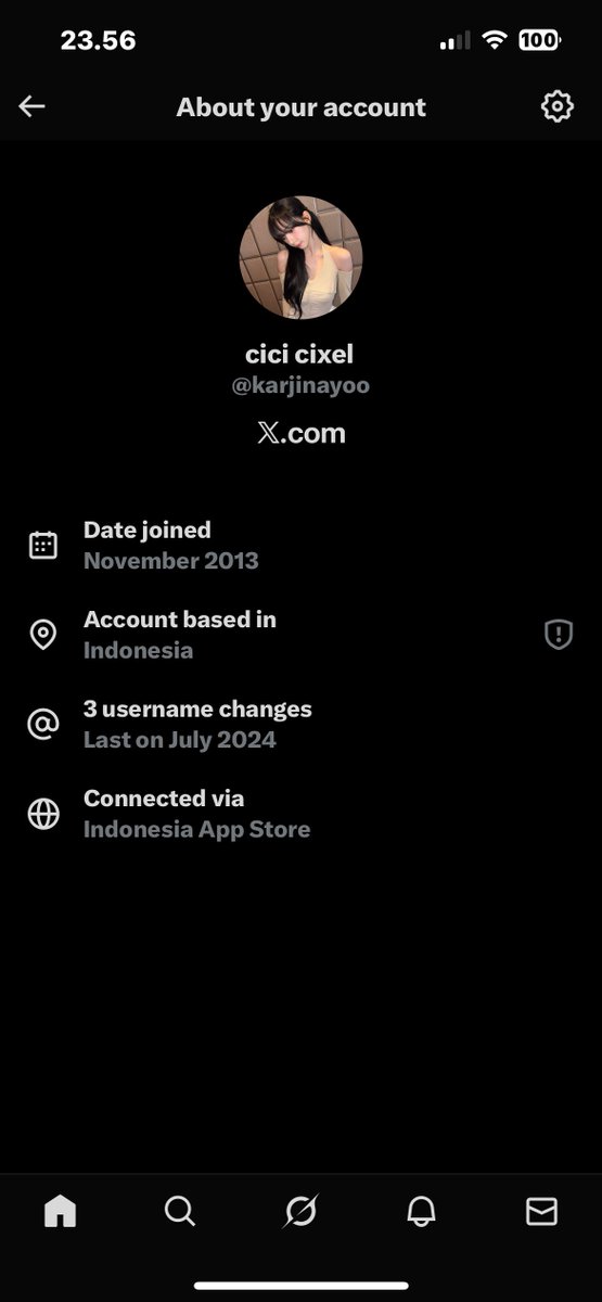 cici cixel tweet media