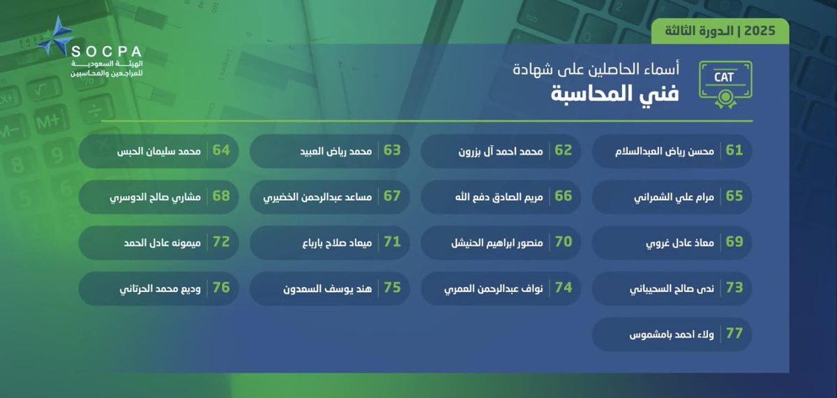 د. أنور الحميدي | SOCPA | CIA tweet media