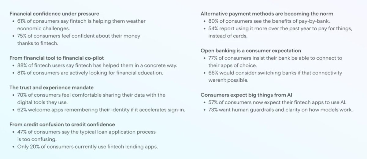 LexSokolin's tweet image. Even in a shaky economy, financial confidence is rising.

75% of Americans now feel confident about their money.

That&apos;s up 6 points since 2023.

What&apos;s driving this shift will surprise you: