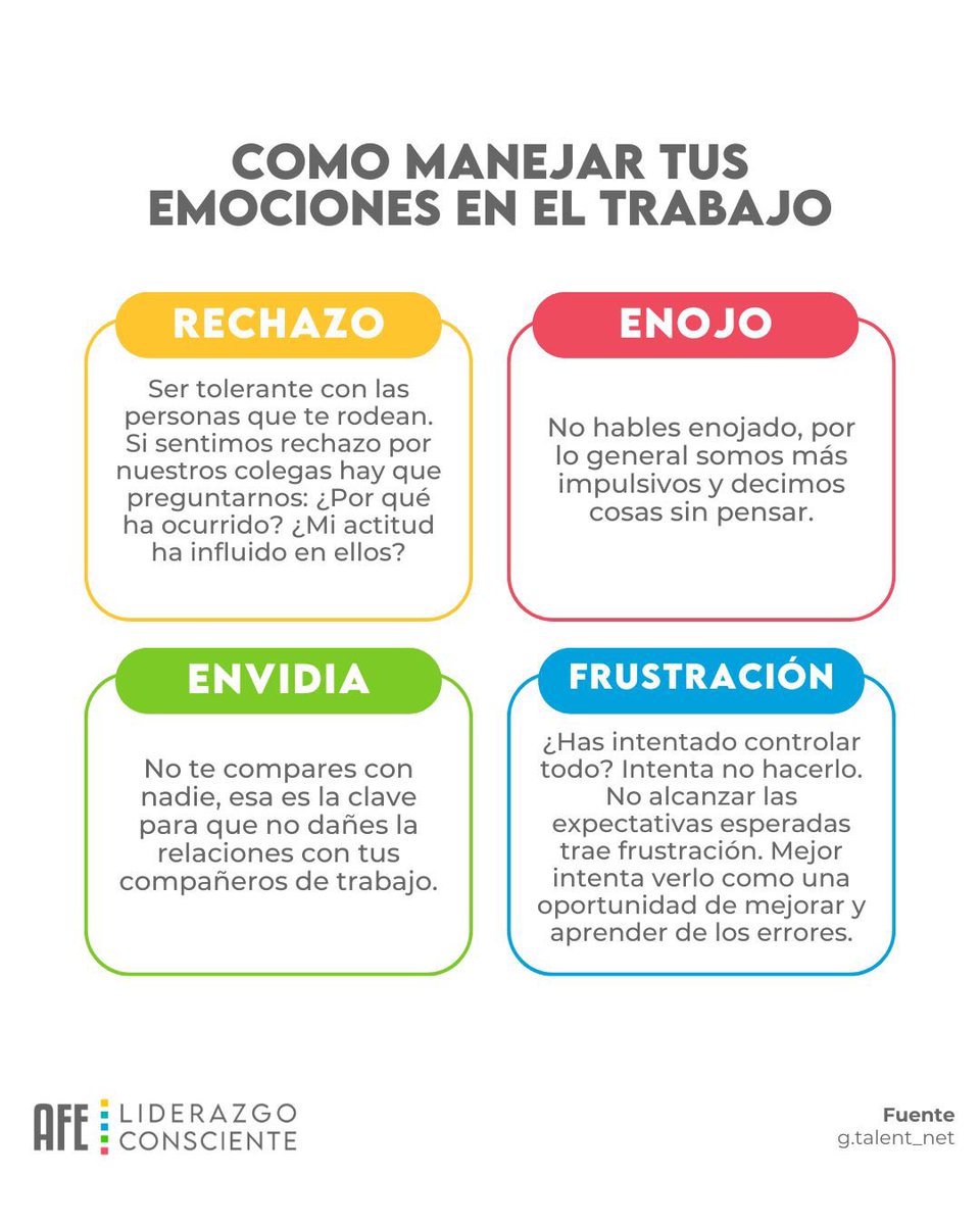 AFELiderazgo's tweet image. Gestionar nuestras emociones en el entorno laboral no solo mejora la calidad de nuestras relaciones, también fortalece la colaboración, la comunicación y el clima organizacional. Reconocer lo que sentimos —rechazo, enojo, envidia o frustración— es el primer paso para responder de…