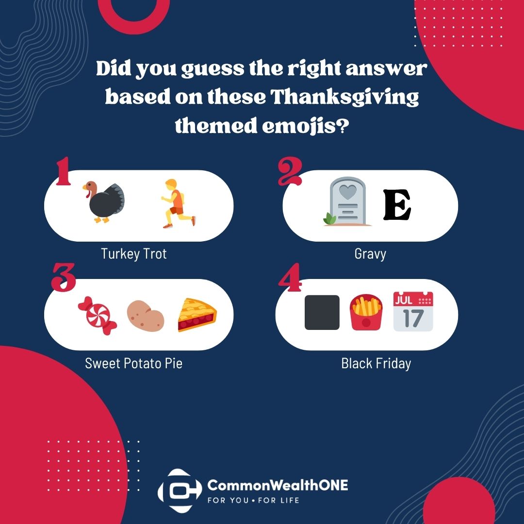 Thank you to everyone who played along with our Thanksgiving Pictionary puzzles and congrats to our winner, Lourdes B! 🦃🧩 Here are the puzzle answers revealed — how many did you guess right?