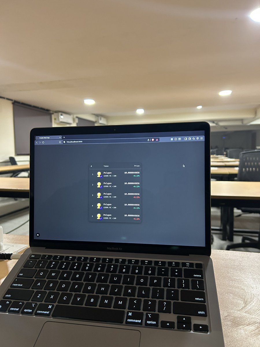 ssh_ashish's tweet image. cooking for @ApocalypseUI