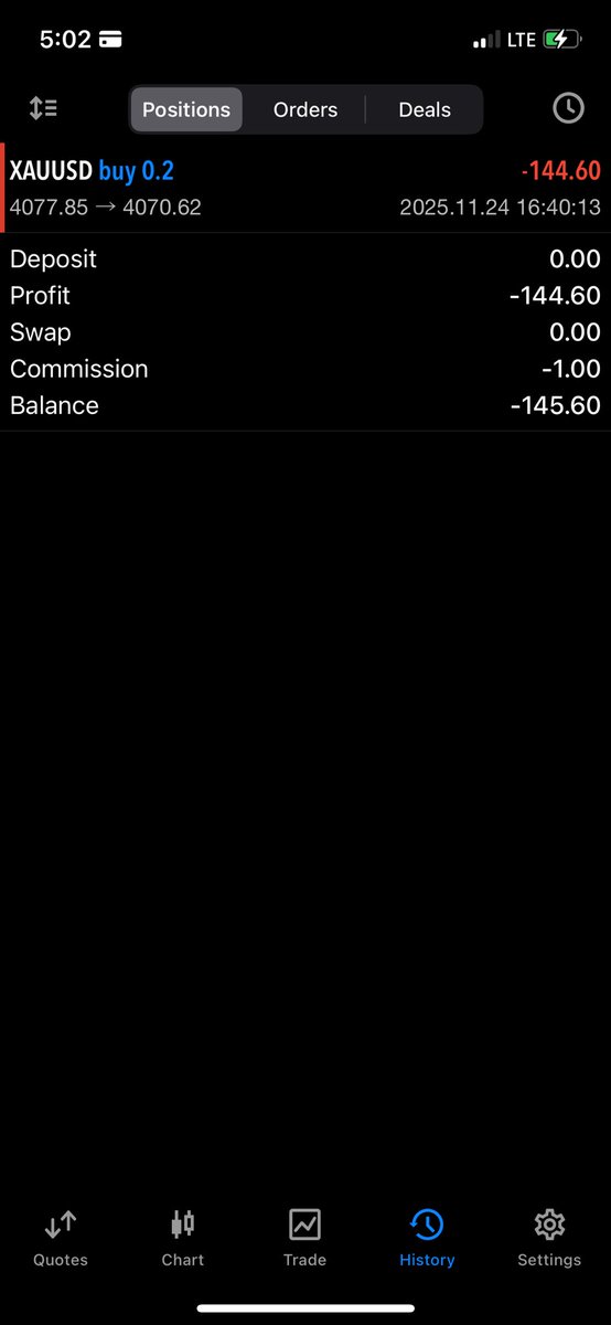 Jeffreyyy_k's tweet photo. -1% today! Let’s see what tomorrow has for us 
If I do find another good setup, I’ll take it https://t.co/y4uuD79nPT