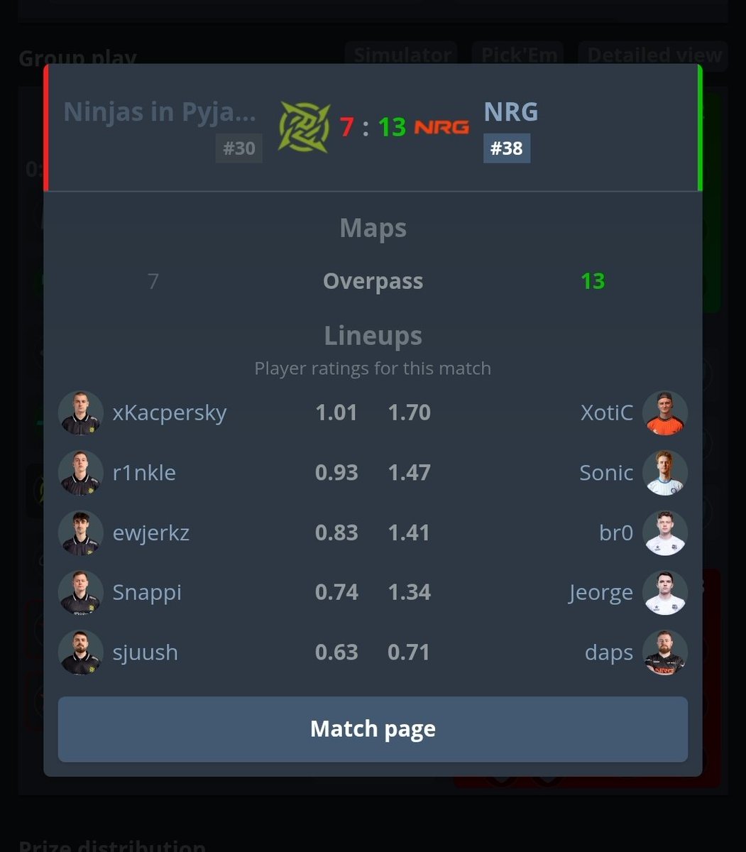 Can we just say how <a href="/RyanAtRBM/">mobro.co/stachemasters</a> was speaking an unbelievable amount of ball with this pick despite not paying much of any attention to CS for a year
