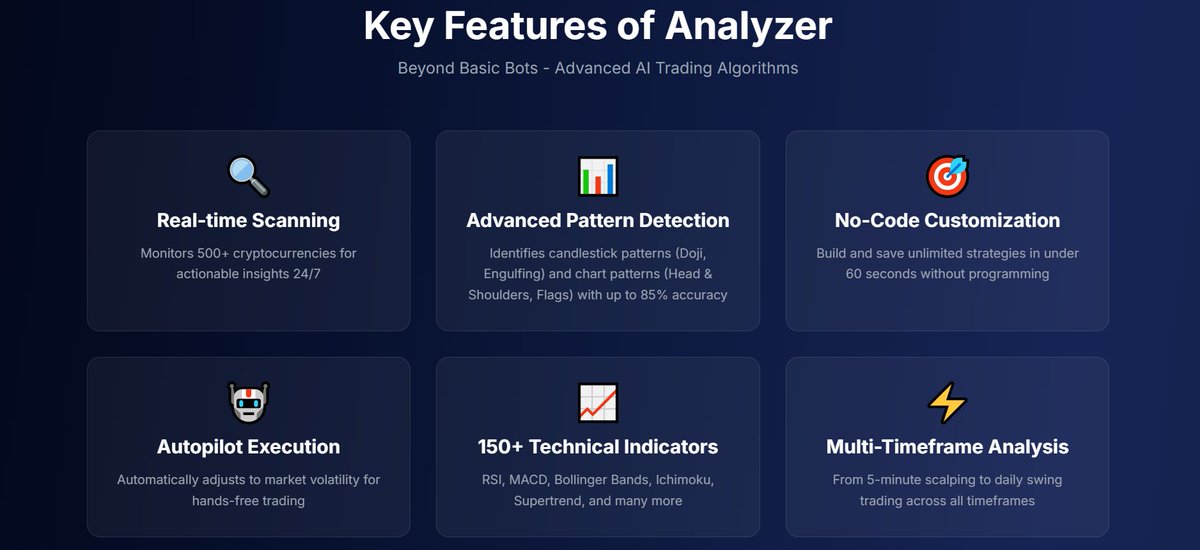 WileyJones1995's tweet image. Key Features of #Analyzer
Beyond Basic Bots - Advanced AI Trading Algorithms

🔗analyzer.finance/why-analyzer
🌐 analyzer.finance