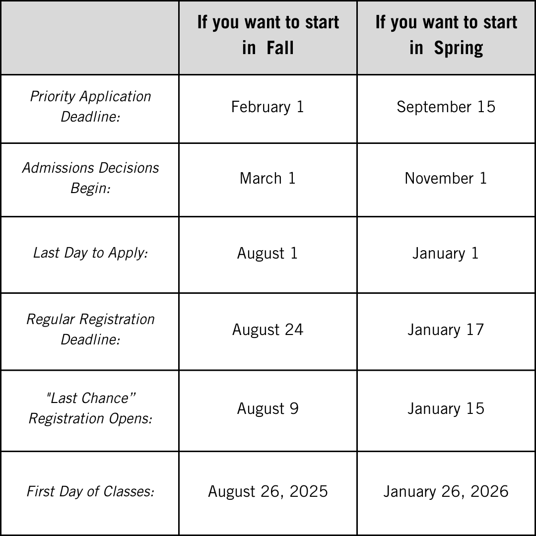 BMCC Admissions tweet media