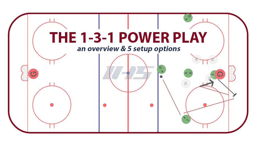 icehockeydrills's tweet photo. 🏒🔥 The 1-3-1 Power Play: an overview &amp; 5 setup options 👇

✅ View videos 🔗 https://t.co/Sd6wqvfoub https://t.co/rQtrNbiGvo