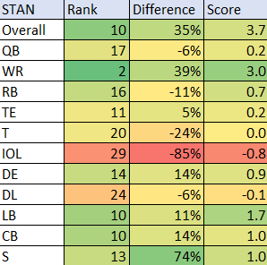 Nextlevelindex tweet media
