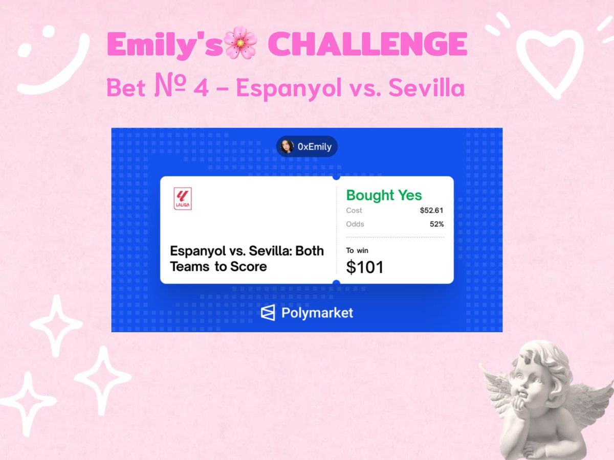 Emily’s CHALLENGE: from $500 to $5,000

Bet №4 - Espanyol vs Sevilla ⚽️

Hey, Juicies 🌸

Today I want to place a bet on the Espanyol vs Sevilla match. In this game I choose “both teams to score - YES.” Here’s why I like this bet:

💕 Espanyol’s stats this season:
They’ve scored