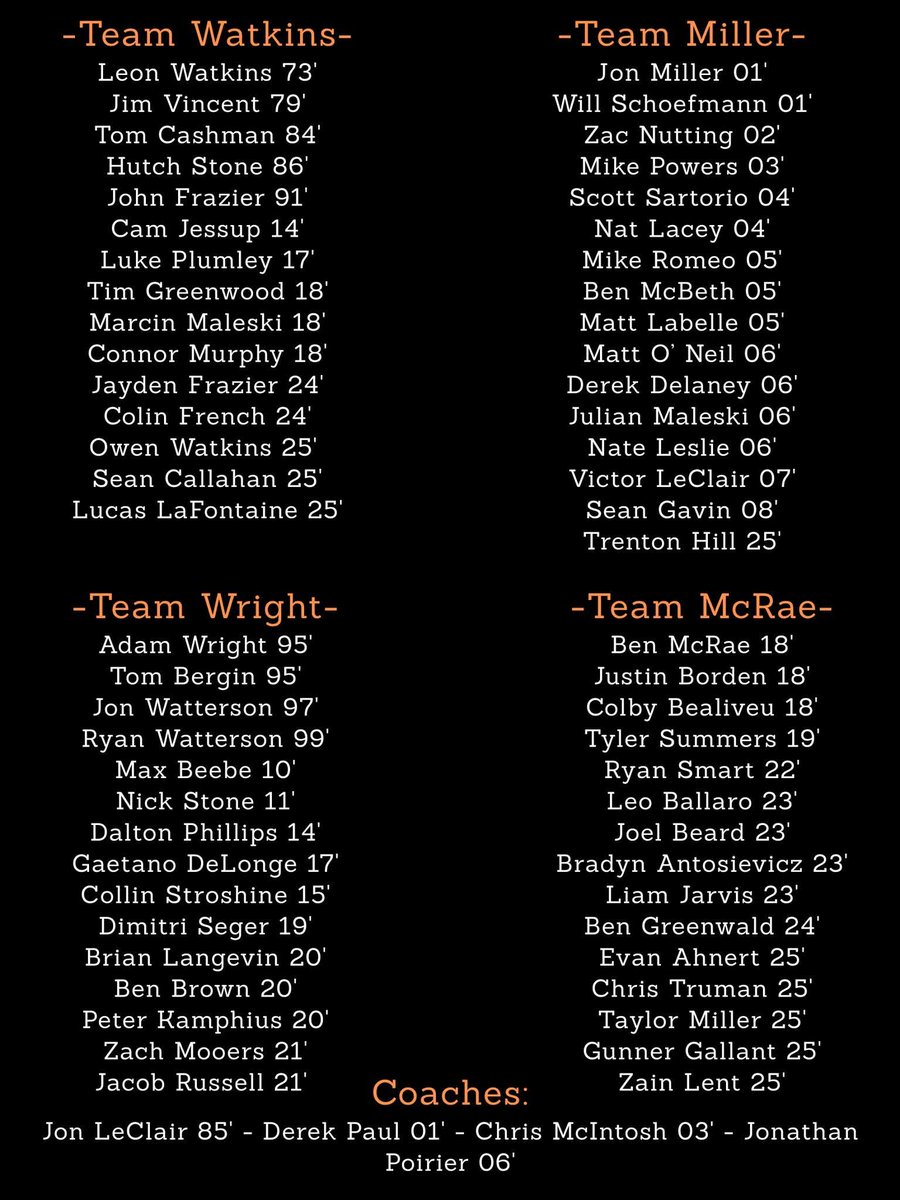 Keene High School Hockey tweet media