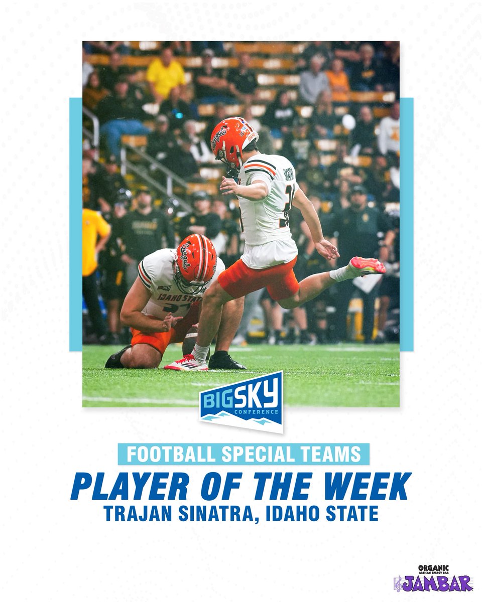 Trajan Sinatra wins his 5th weekly honor of the year after another stellar kicking day 

▪️3/3 from 39, 33, 19 yards
▪️4/4 on PATs
▪️13 points in road win