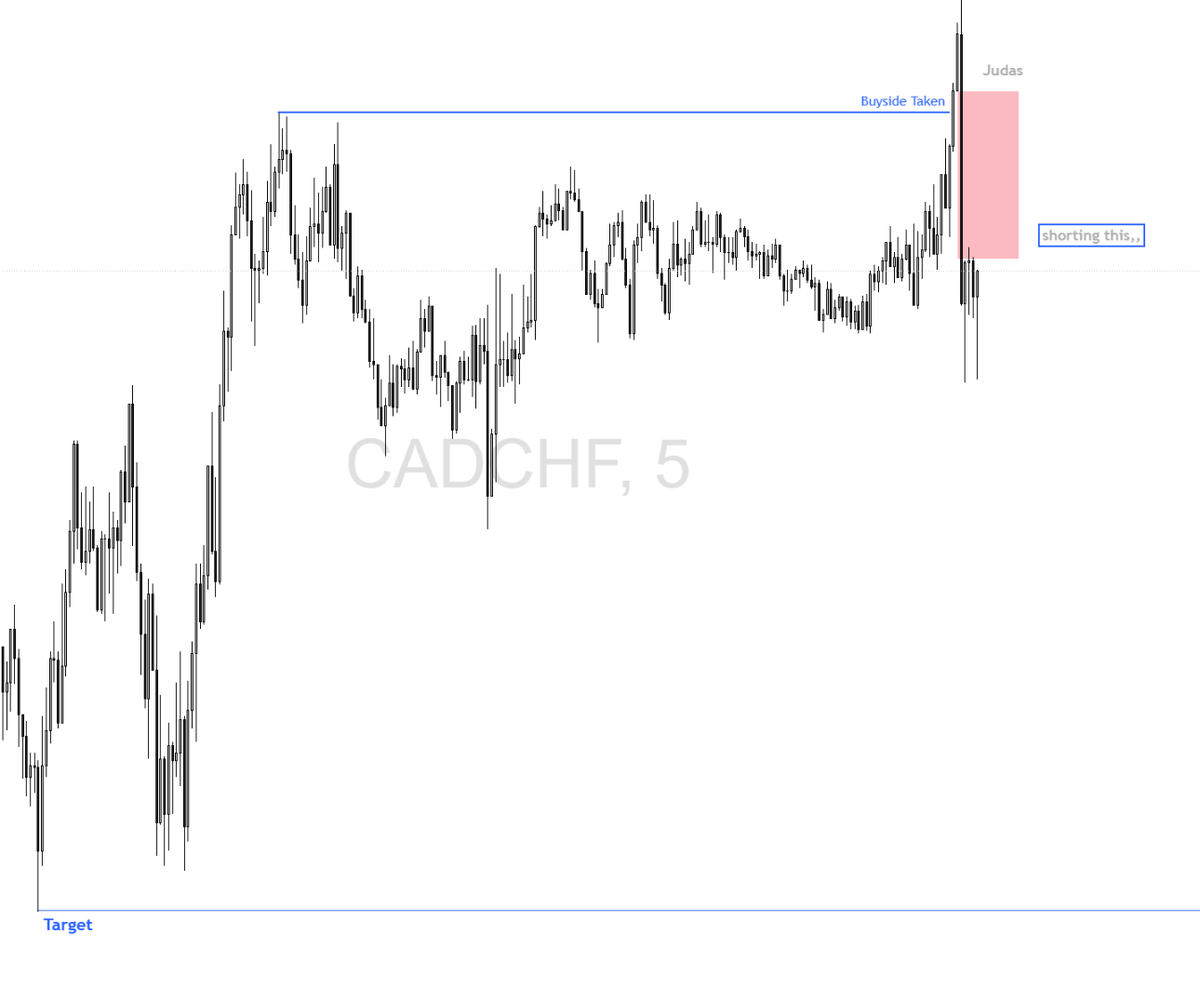lemayian001's tweet image. #Cadchf..001 Precision Study.