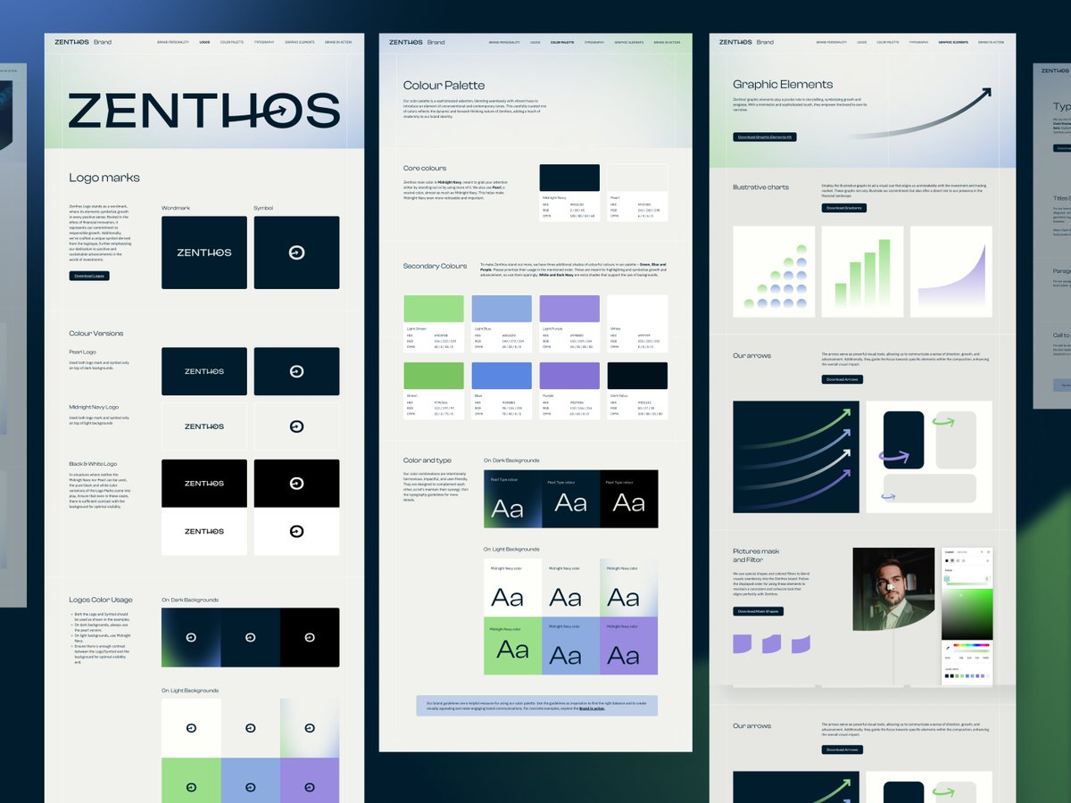 daviferent's tweet image. 📈 Zenthos, a new fintech brand, pioneers stable growth algorithmic trading in forex markets with above-market returns. 



🔥 Check out their brand case study on @dribbble → dribbble.com/shots/26745713…

#AlgorithmicTrading #Finance #Branding